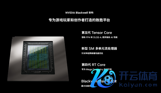 RTX 5060札记本电脑六边形战士,万元内水桶机首选ROG魔霸新锐