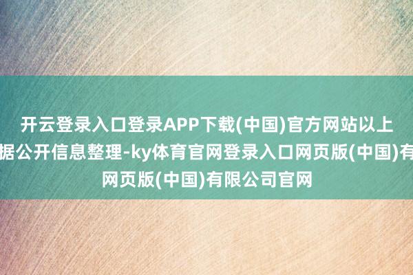 开云登录入口登录APP下载(中国)官方网站以上施算作本站据公开信息整理-ky体育官网登录入口网页版(中国)有限公司官网