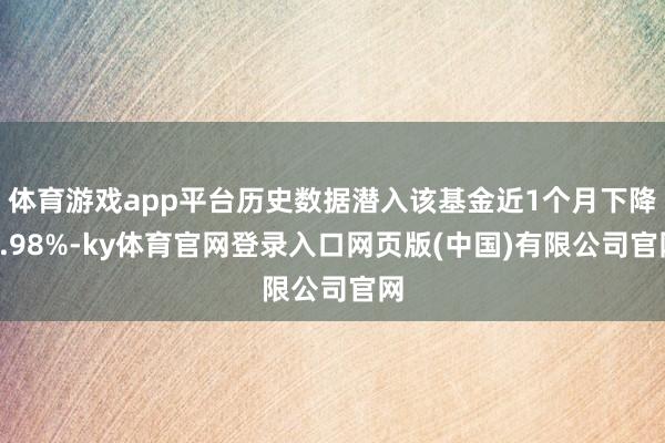 体育游戏app平台历史数据潜入该基金近1个月下降6.98%-ky体育官网登录入口网页版(中国)有限公司官网