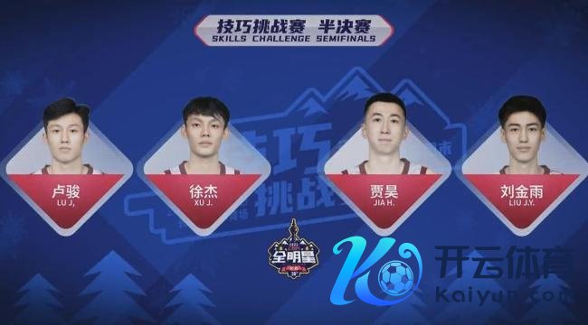 徐杰礼服贾昊斩获全明星手艺赛冠军